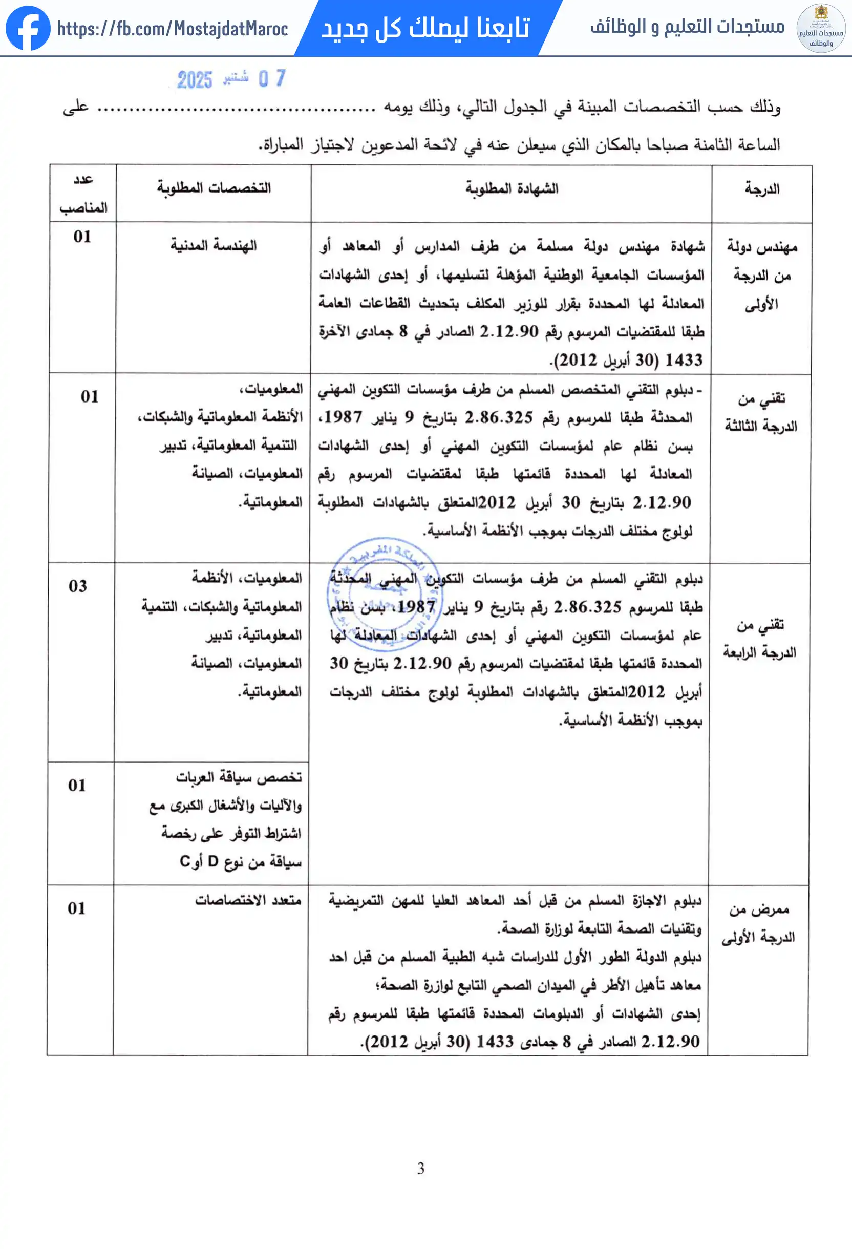 لائحة الناجحين في مباراة التوظيف ممرض من الدرجة الأولى - سلم 10 - 3